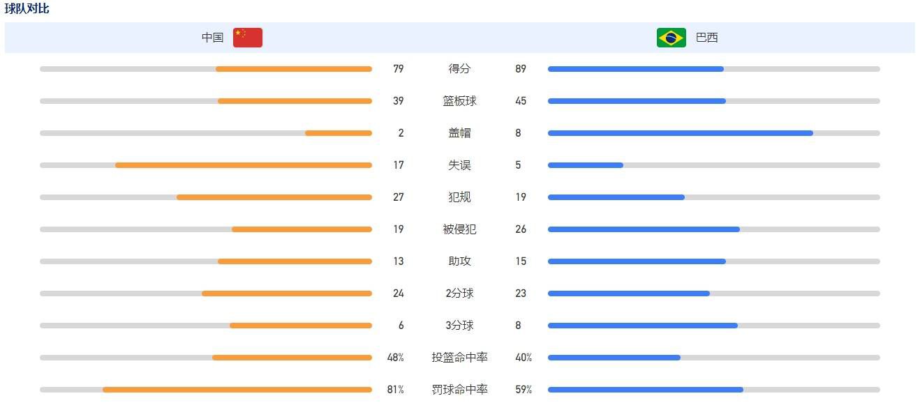 这场 ;熊孩子VS甜心老师的战争，显得如此真实有趣，又充满深意